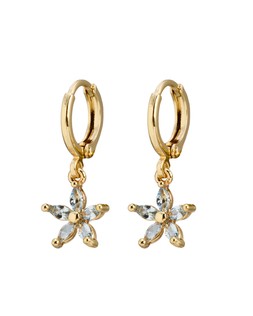 Herba Blue Flower Drop Earrings2171357 PR